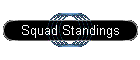Squad Standings